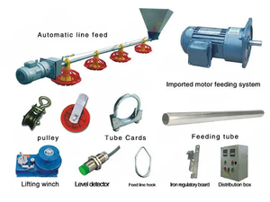 The Best Quality Fully Automatic Feeding Line System Pan Feeder Nipple Drinker Poultry Farming Equipment for Broiler Chicken Products